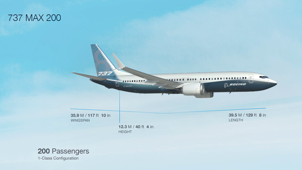 A Boeing 737 MAX 200 alapvető méretei. (Forrás: Boeing Company) | © AIRportal.hu