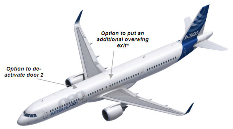 Az ajtó-rendszerben szükséges módosítások a nagyobb utaskapacitás esetére. (Forrás: Airbus) | © AIRportal.hu