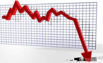 Romlik az európai légitársaságok eredménye