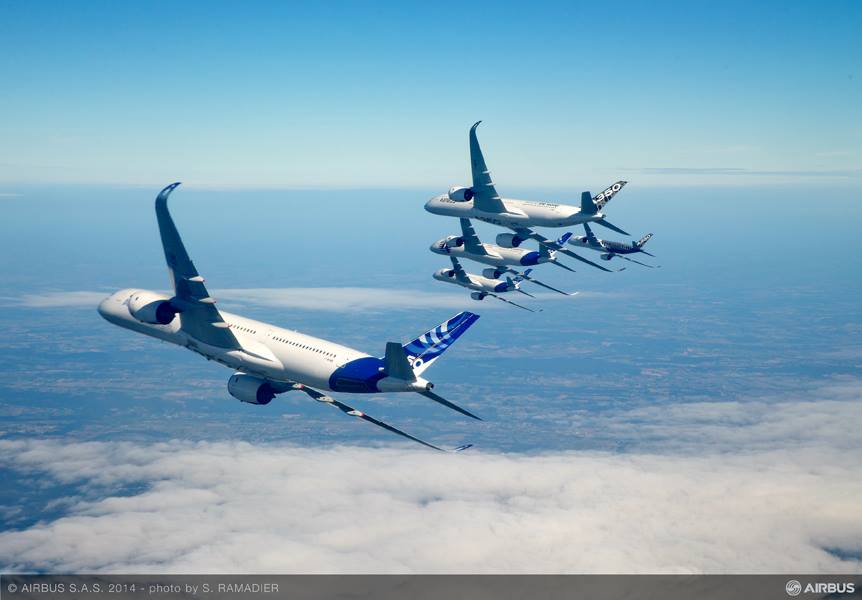 Kötelékrepülés 2. (Fotó: Airbus) | © AIRportal.hu