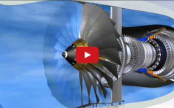 Így működik egy modern repülőgép hajtómű