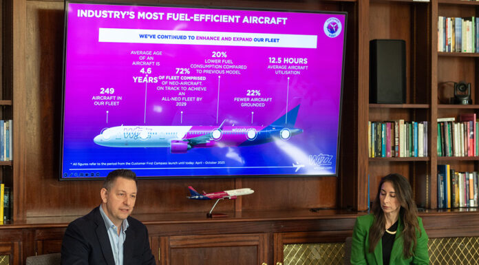 A Wizz Air szerint eredményes az utaselégedettségi programja