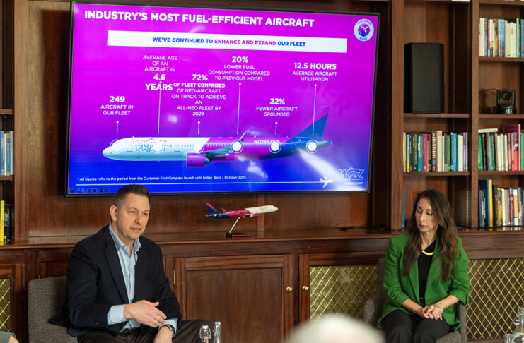 A Wizz Air szerint eredményes az utaselégedettségi programja